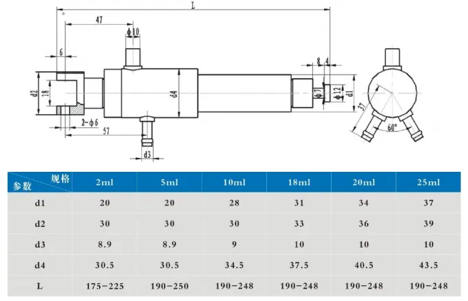 Standard sizes of ceramic pumps