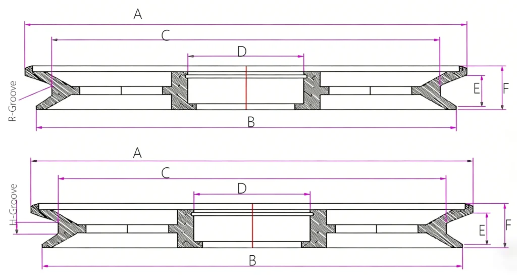 Line Storage Wheel Size Reference Chart