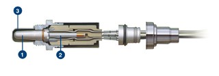 Zirconium Dioxide Oxygen Sensor