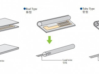 Q&A Regarding MCH Heater