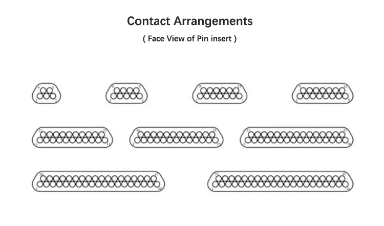 Micro Rectangular Connector Contact Arrangements diagram