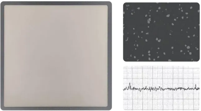 Grinding and polishing sheet roughness table diagram