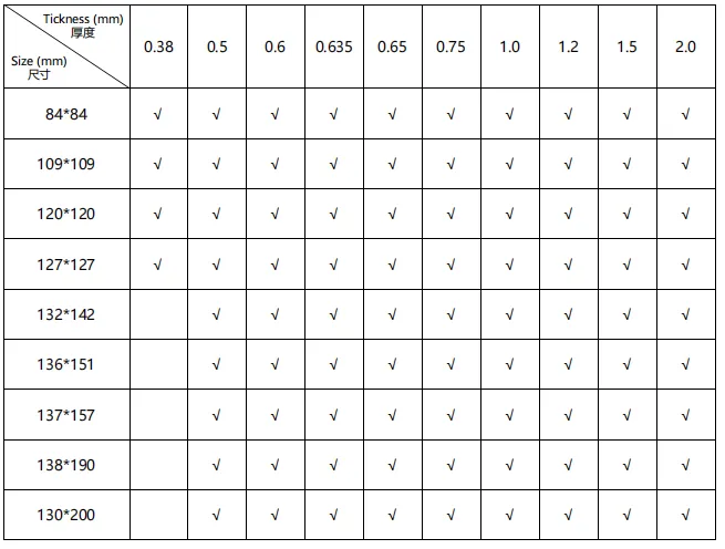 Dimensions and Specifications of Aluminum Ceramic Substrates