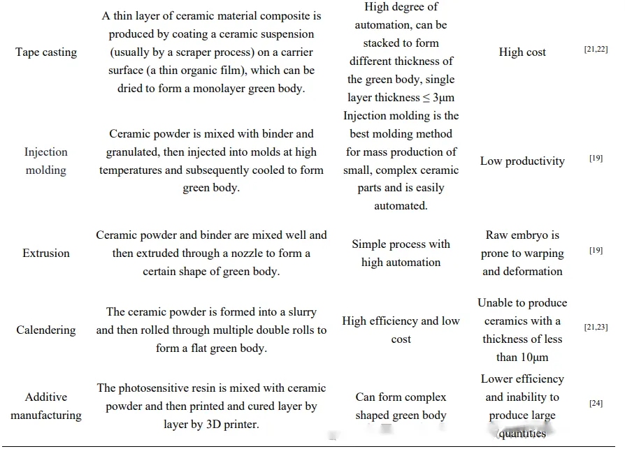 306a137e216e14c042ba4422e683d093