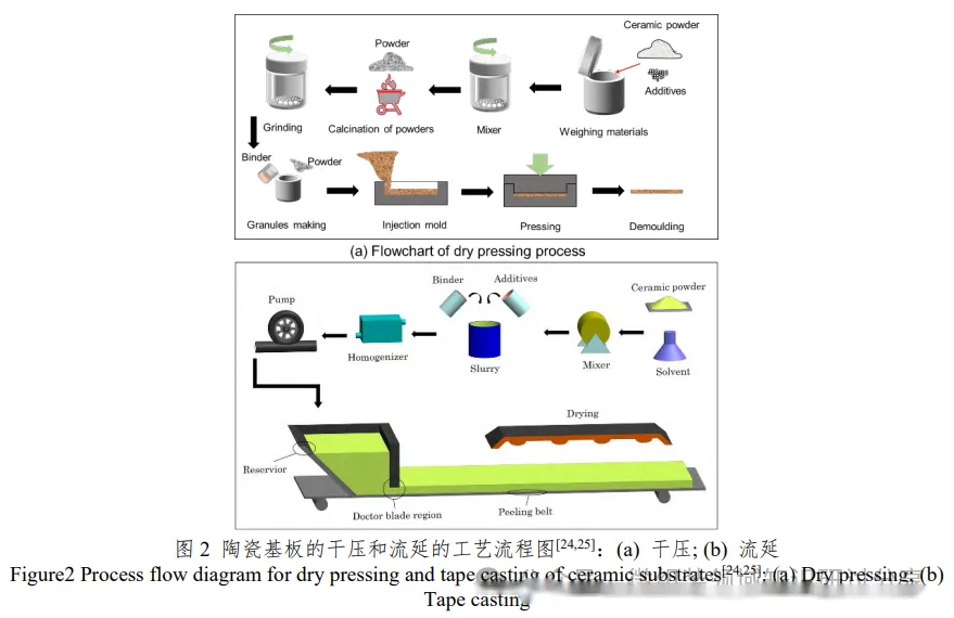 5729269366499bd38cbf990d07e3ef0b