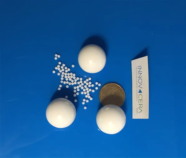 Zirconia Beads Advantages In Painting and Coating Grinding Zirconia Beads Advantages In Painting and Coating Grinding