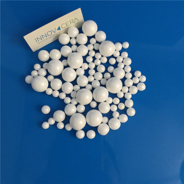 Zirconia Ceramic Beads: Industrial-Grade Solution for Enhanced Fine Grinding & Dispersion