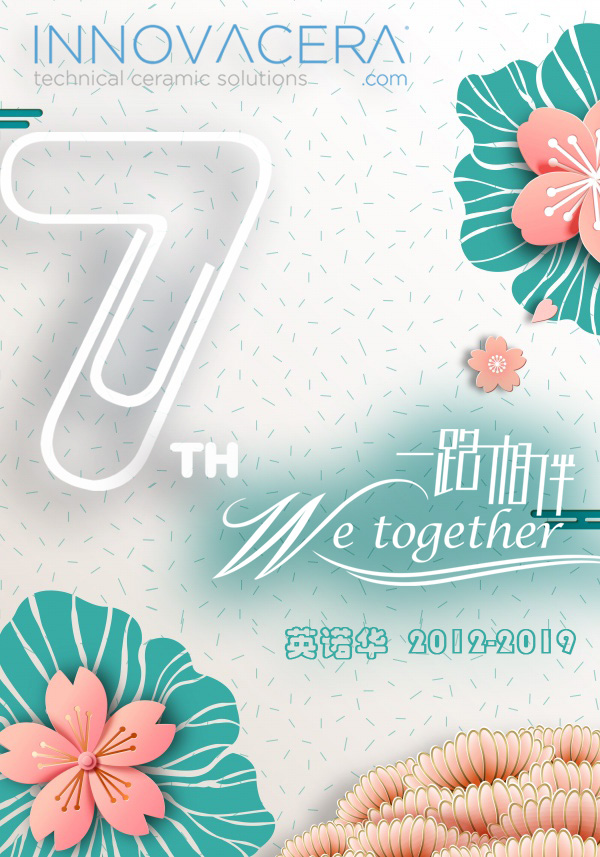 Innovacera 庆祝成立七周年