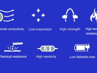 New Inorganic Material - Aluminum nitride (AlN) ceramics