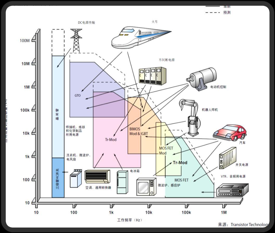 Q&A about aluminum nitride