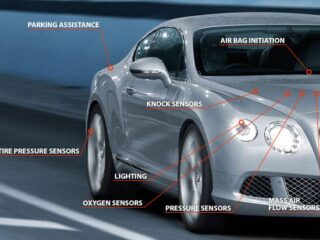 Technical Ceramic For Automotive And Transportation