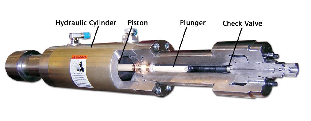 Waterjet Zirconia Ceramic Plunger