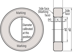 Ultra High Precision Ceramic Ring Gauges Ceramic Setting Ring