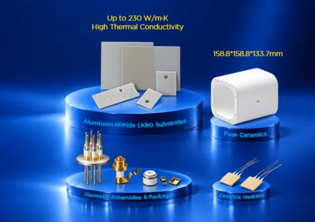 INNOVACERA at electronica 2026: Advanced Ceramic Solutions for Electronics | Hall A6, Booth 359